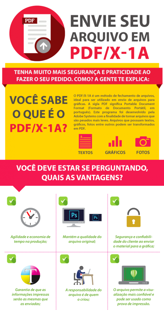 Vantagens do PDFx/1-a l Fabrica da Embalagem